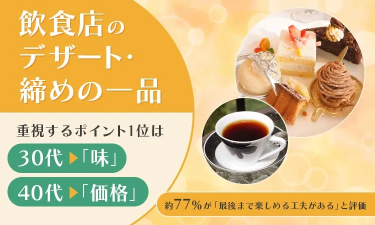 飲食店のデザートを楽しむイメージ