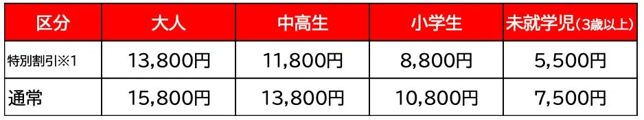 西武園ゆうえんちチケット料金表