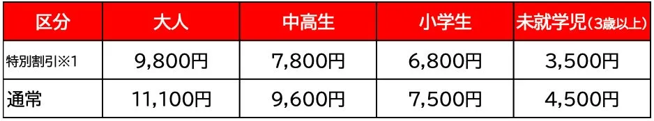 西武園ゆうえんちの料金表