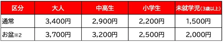西武園ゆうえんちの入場料金表