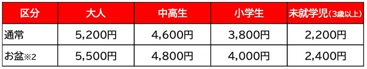 西武園ゆうえんち料金表