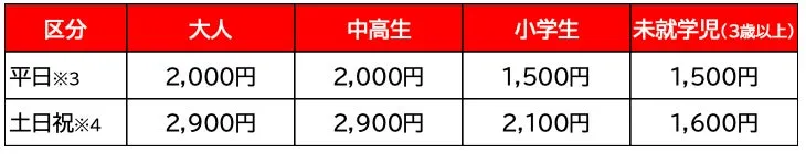 西武園ゆうえんちの入園料金表、平日と土日祝日の料金