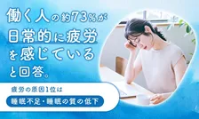 働く世代の73％が日常的に疲労を実感！？原因は・・・