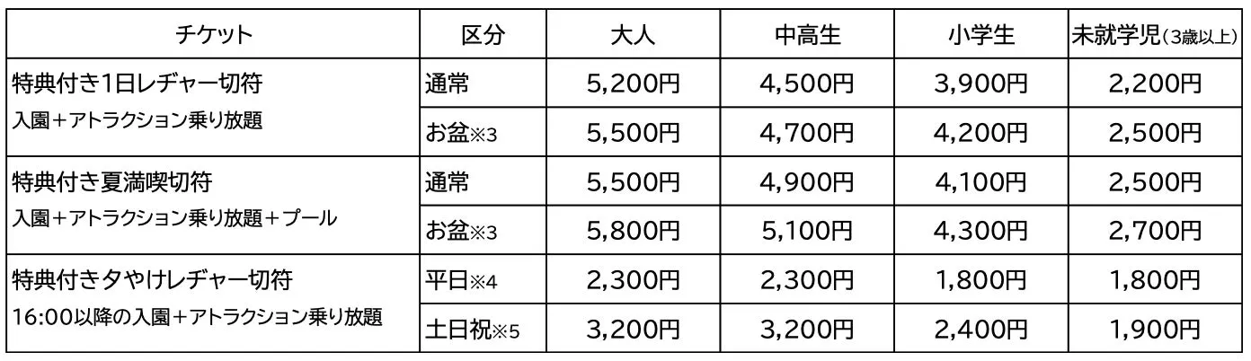 西武園ゆうえんちチケット料金表