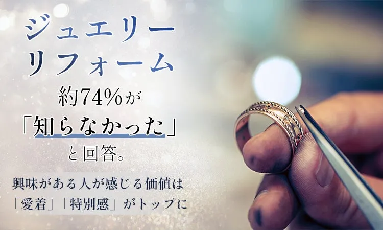ジュエリーリフォームに関する情報と作業の様子