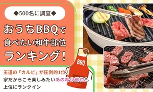 【500名調査】おうちBBQで食べたい和牛部位ランキング発表！...