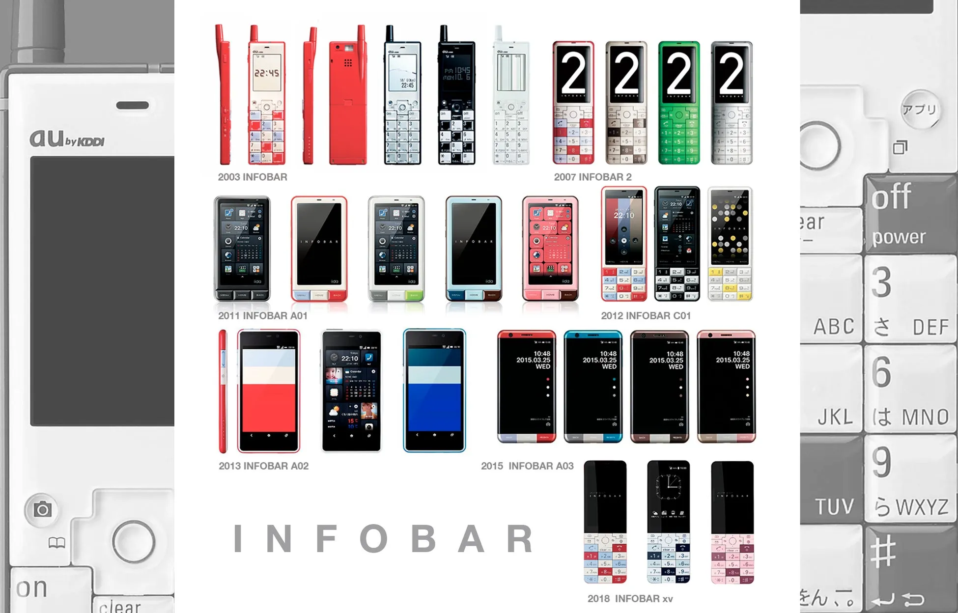 スマートリカバリーリングの使用イメージ画像
