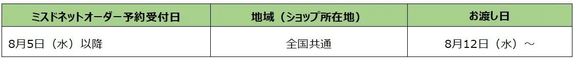 ミセスドーナツ発売日情報、8月5日予約受付、8月12日お渡し