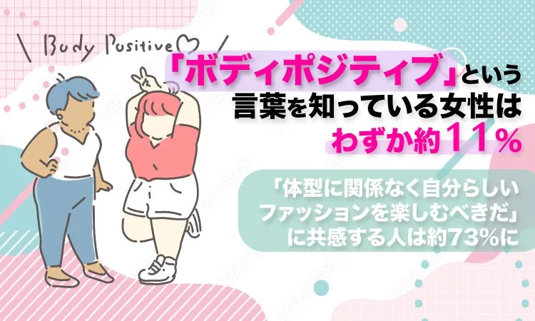 ボディポジティブ調査のイラスト