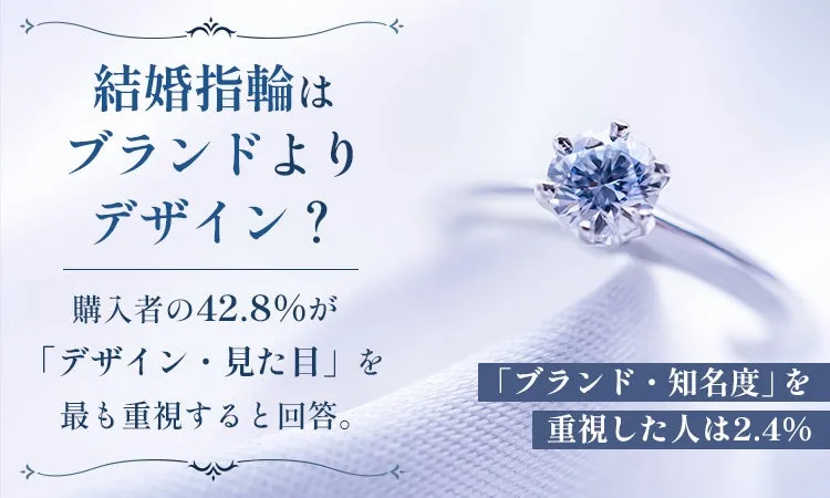 結婚指輪のデザイン重視調査結果と指輪の画像
