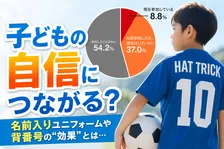 ユニフォームが子どもにもたらす影響とは？
