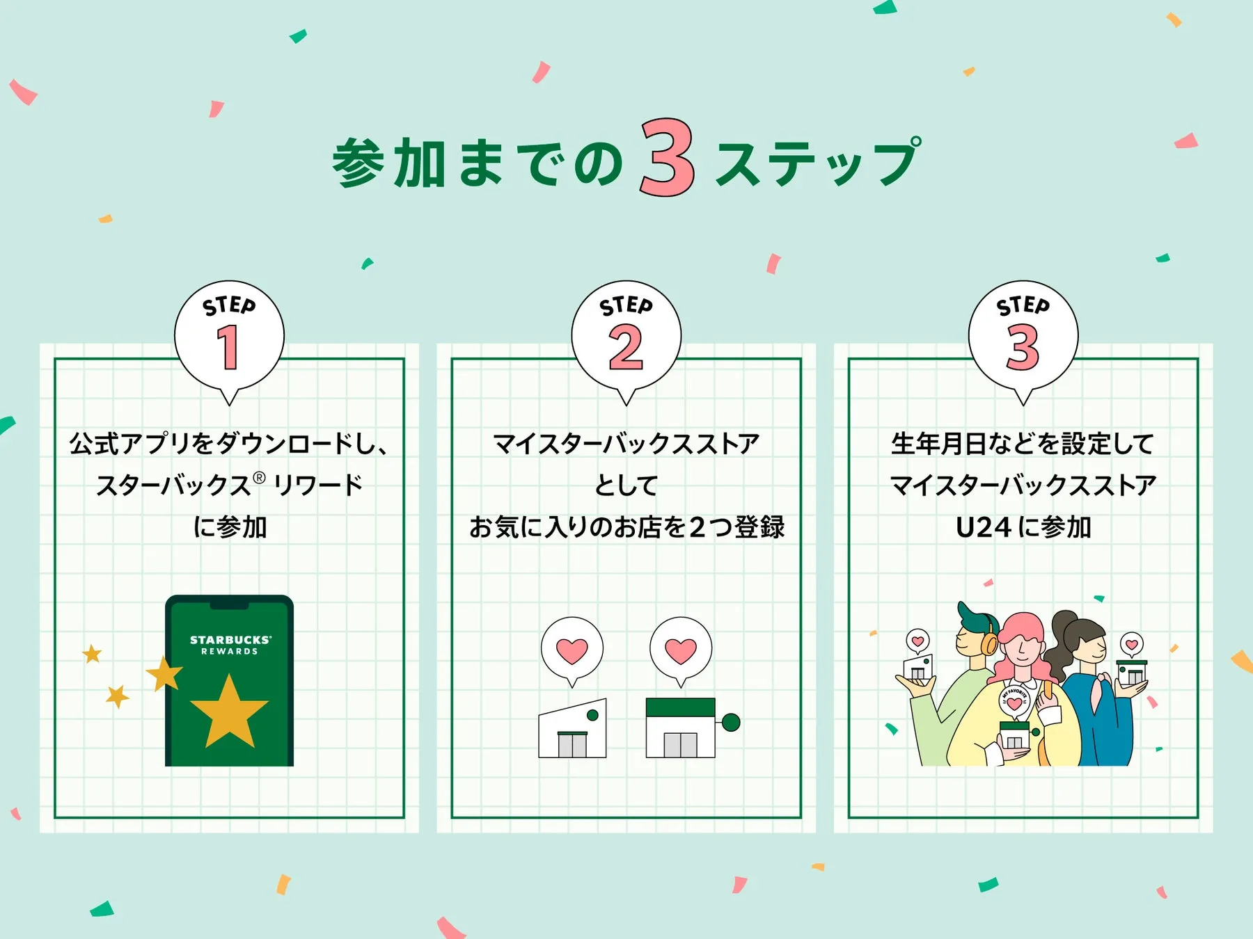 スターバックスU24サービス参加方法の3ステップ