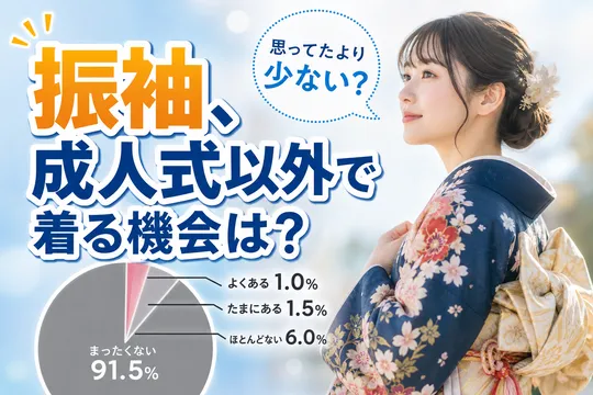 振袖・着物イメージ調査結果｜着用意欲や現代デザインの進化とは？