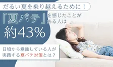 夏バテ経験者は約43%！最新調査から見る対策とは？