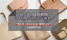 バッグの買い替え周期は「5年以上」が最多―9割が回答した理由とは