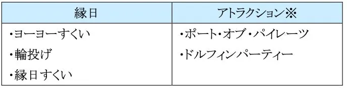 マクセル アクアパーク品川のイベントとアトラクションリスト