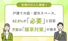 戸建て住宅の庭・屋外スペースは必要？全国620人調査で見えた実態と不安・求める設備