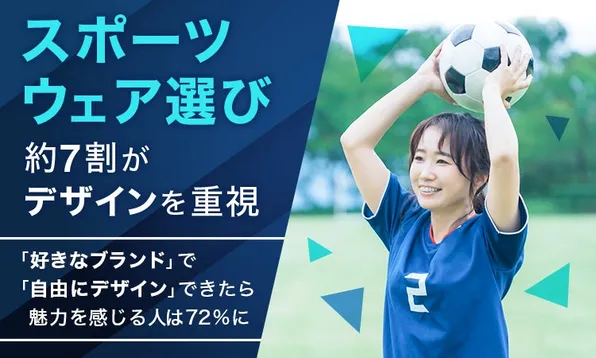 スポーツウェア選びの最新傾向―約7割がデザイン重視