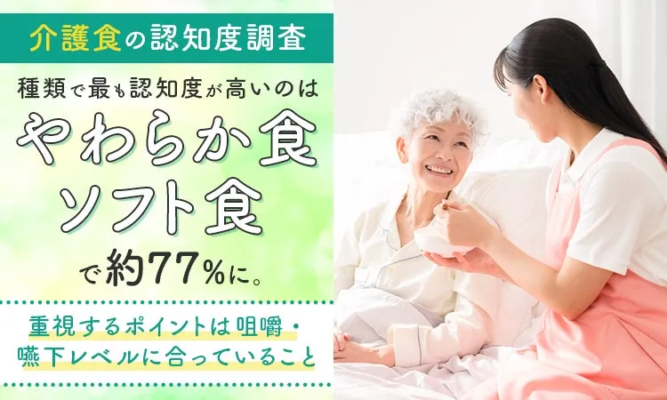 介護食の認知度調査とやわらか食のイメージ
