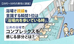 サウナ・温泉で視線やコンプレックスを感じる瞬間を調査｜20...