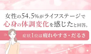 女性の54.5%が体調変化を実感！不調1位の理由は？