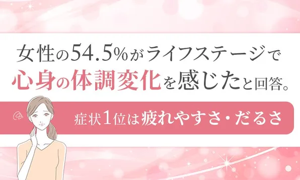 女性の54.5%が体調変化を実感！不調1位の理由は？