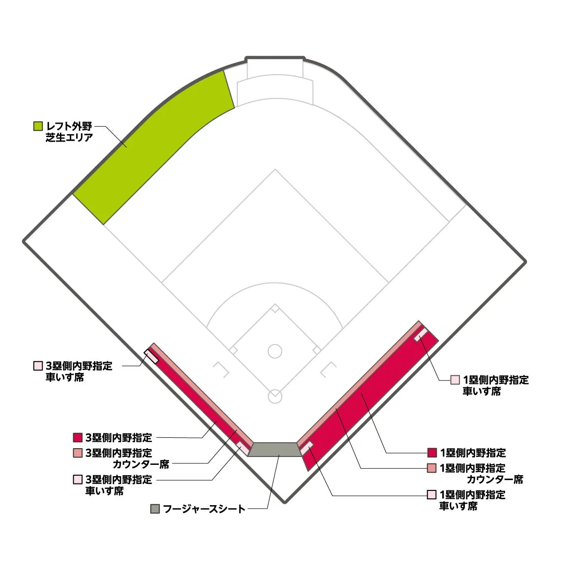 トクサンTV BASEBALL FES.2026のスタジアム座席配置図