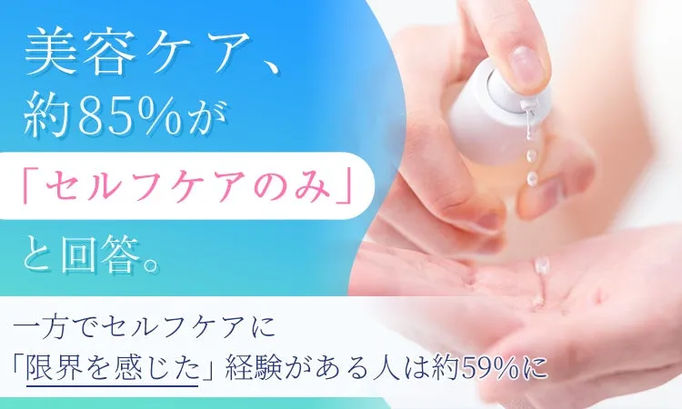 美容ケア調査結果のテキストがある画像