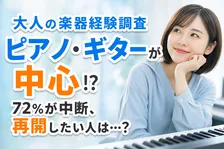 楽器をやめた・中断した理由と再開意向とは？大人の楽器経験実態調査