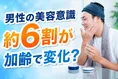 男性の美容意識が急上昇！約6割がきっかけとなった理由とは？