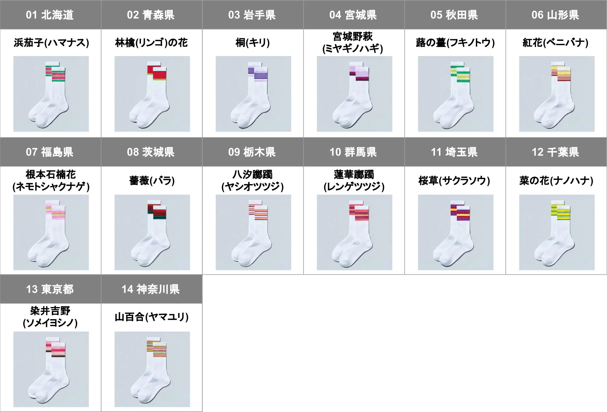 ご当地デザインのラインソックスとステッカー