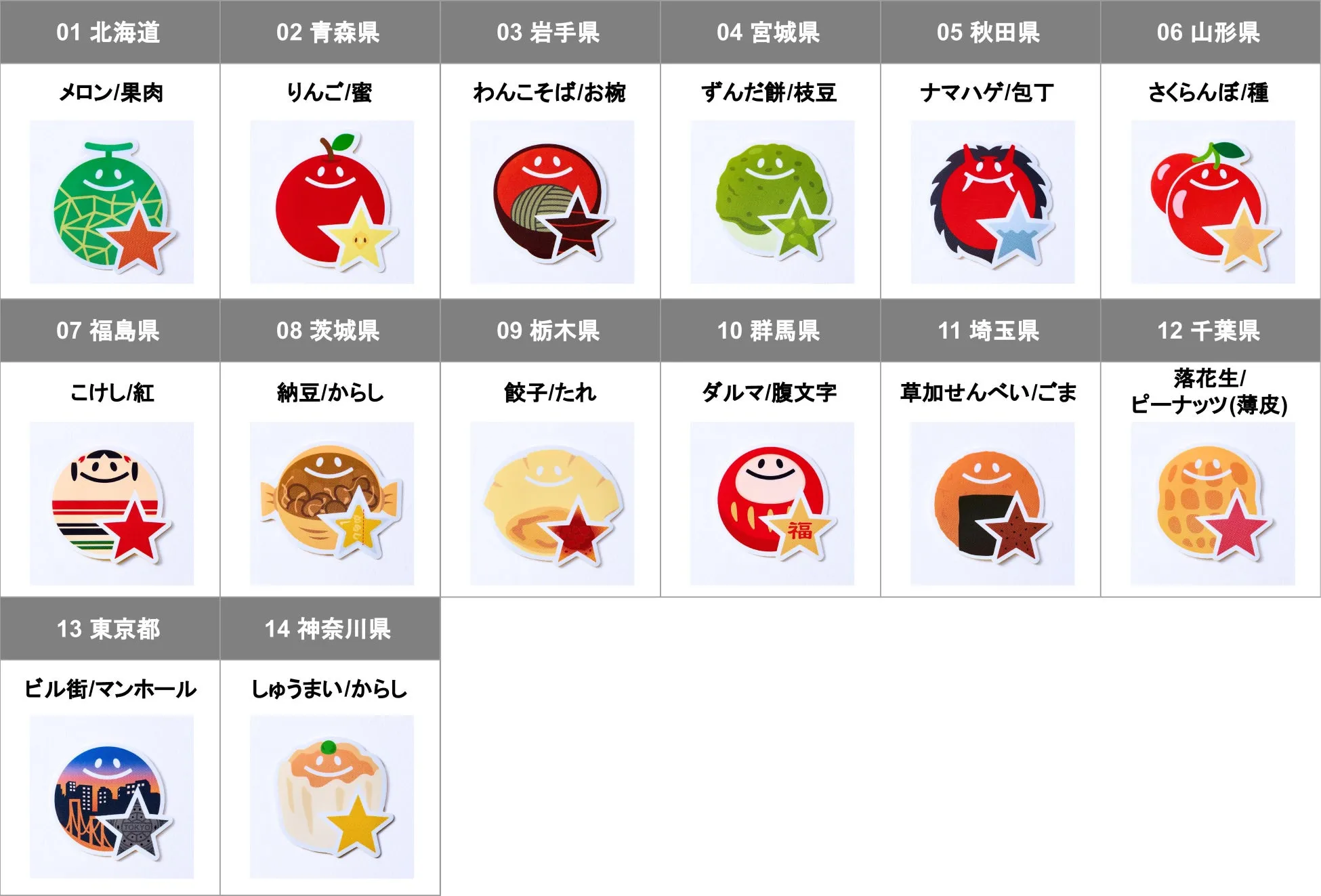 47都道府県ご当地デザインのラインソックスとステッカー一覧