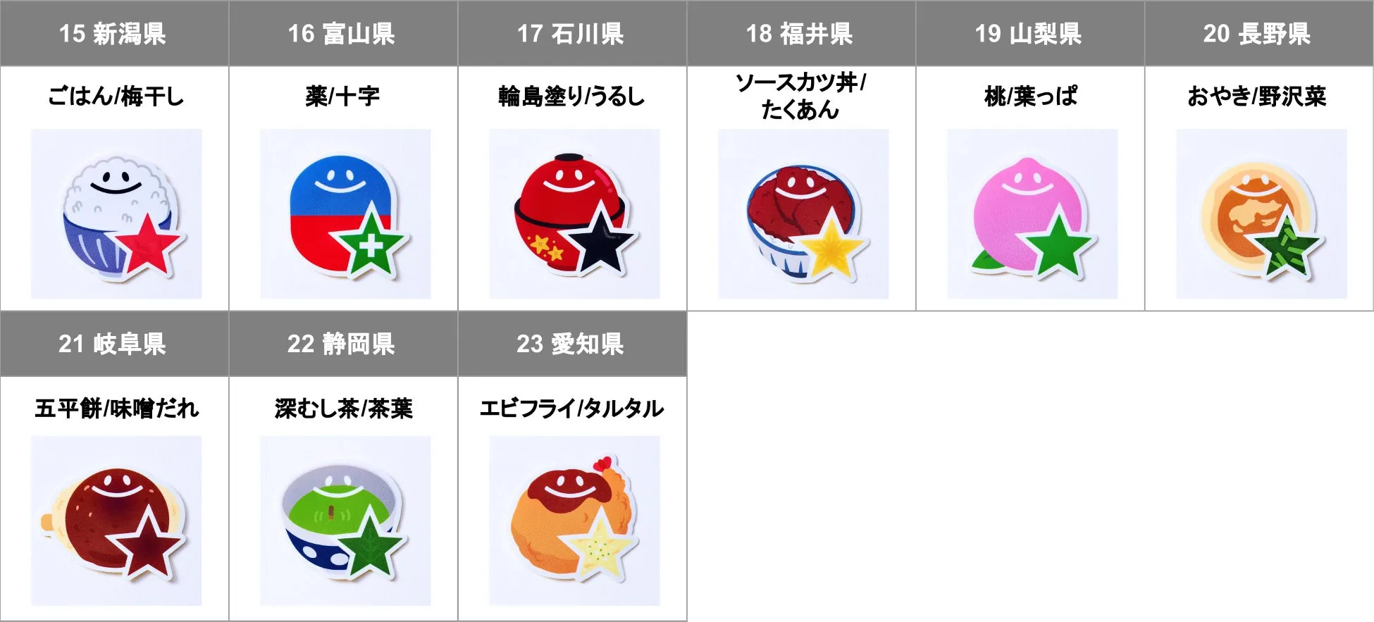 ご当地デザインのラインソックスとステッカー、9県のキャラクター
