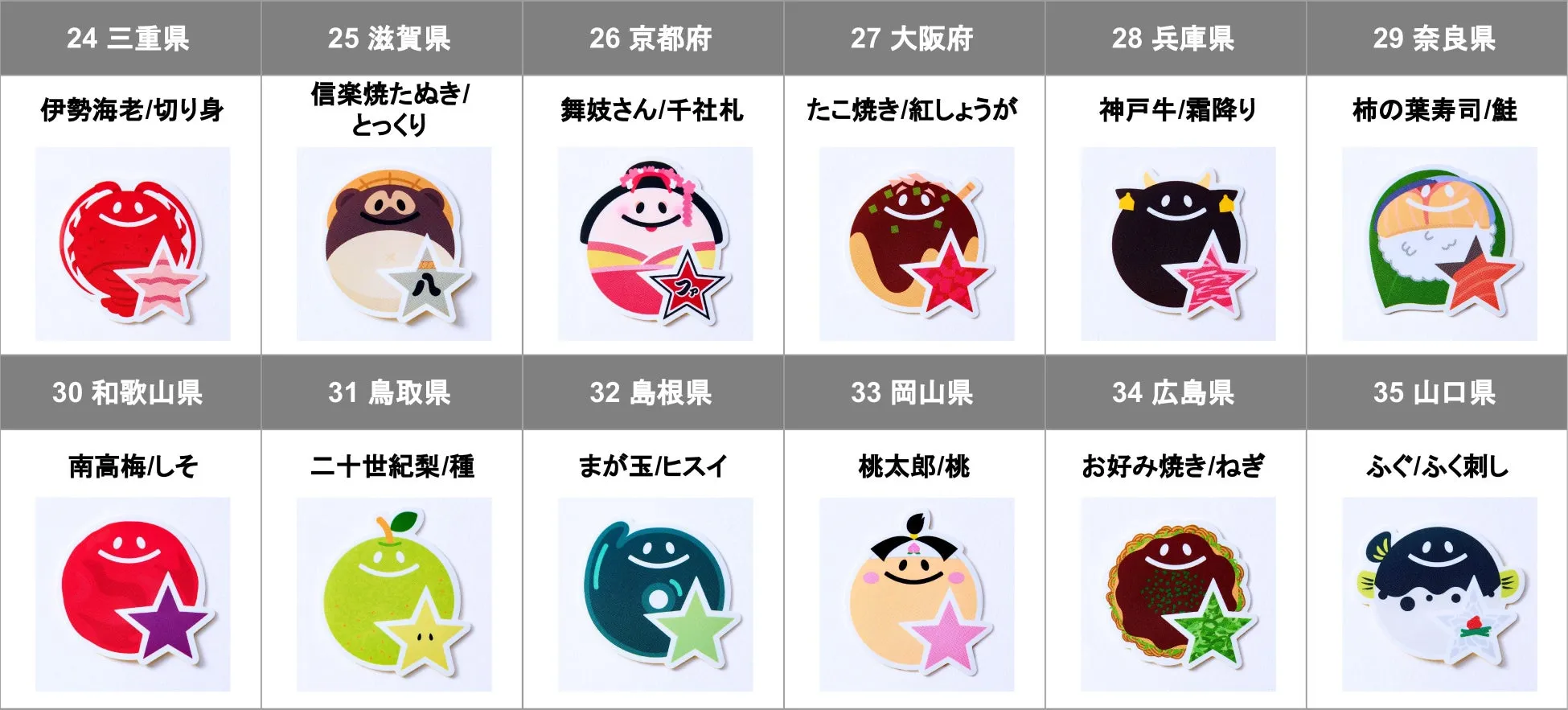 ご当地デザインのステッカーが並ぶ画像