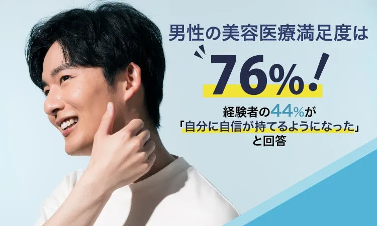 男性の美容医療満足度は76%を示す画像
