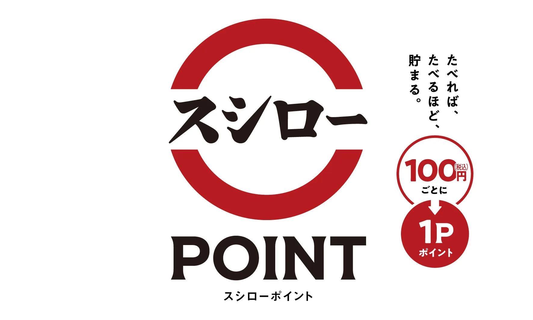 スシローポイントキャンペーンロゴ