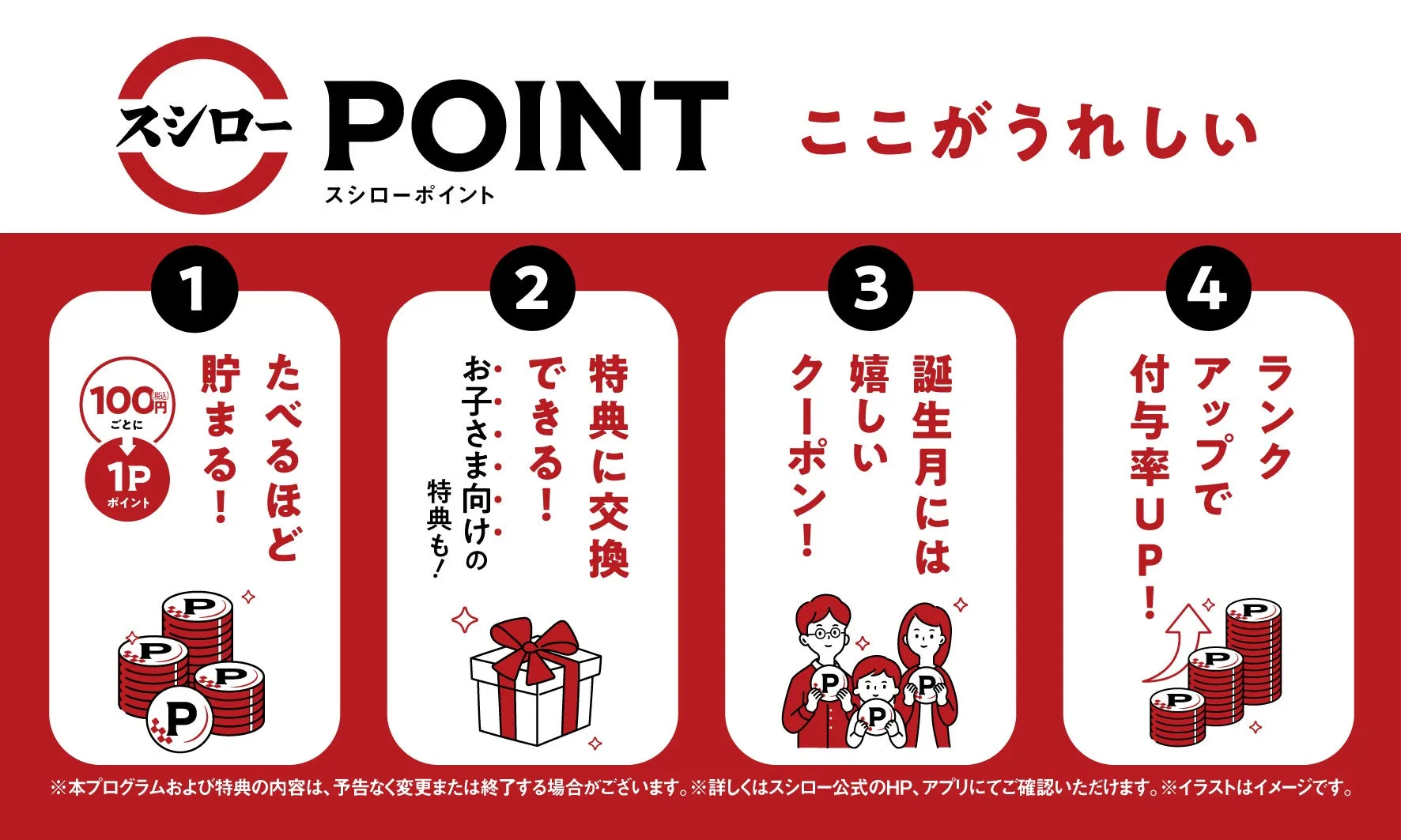 スシローポイントの特典一覧とその魅力