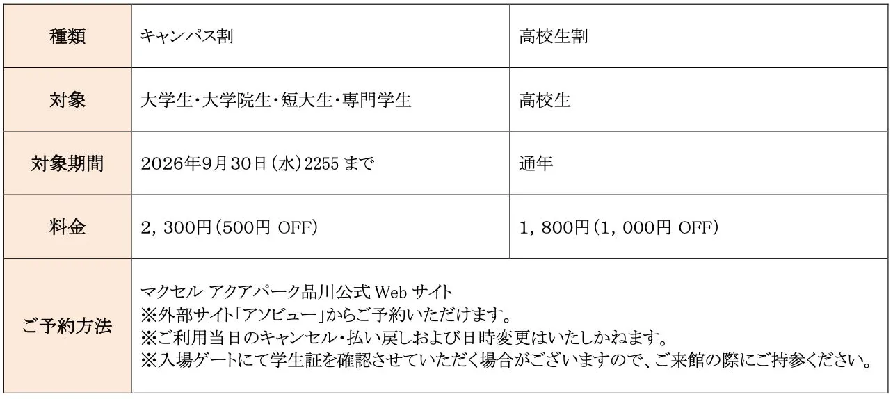 学生割引プラン詳細表