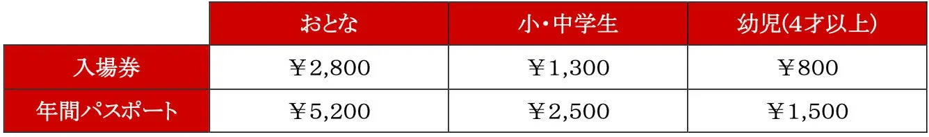 マクセル アクアパーク品川 料金表