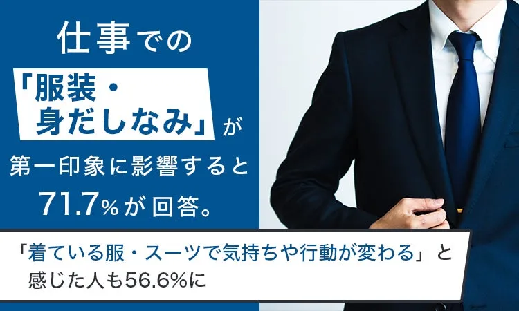 服装・身だしなみの影響に関する調査結果画像