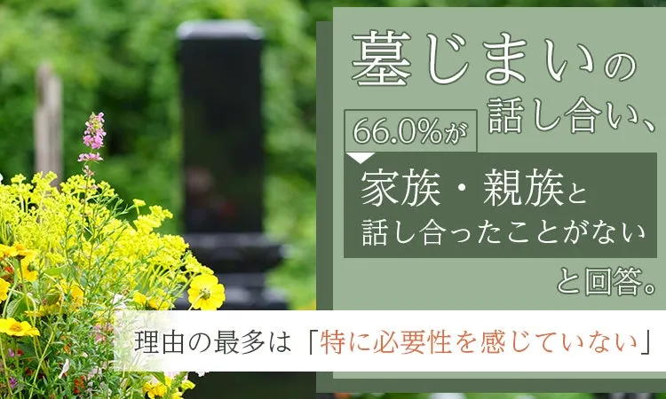 墓じまい話し合いと家族・親族の意識調査