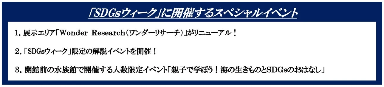 SDGsウィーク スペシャルイベント案内板