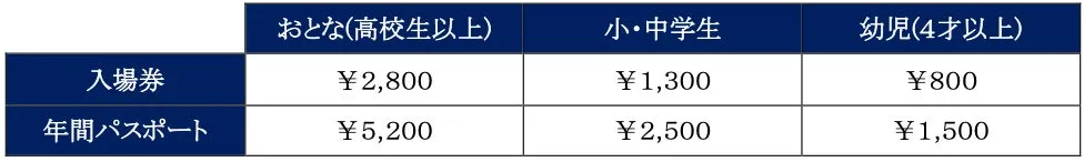 マクセル アクアパーク品川の料金表