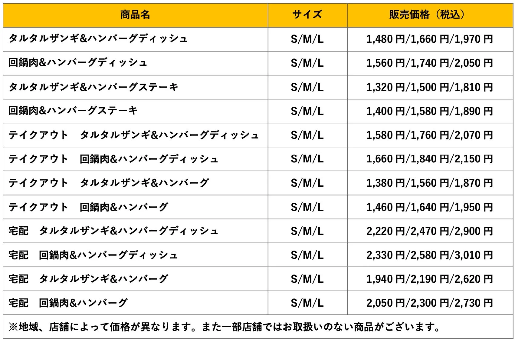 商品のサイズとオプションの説明図