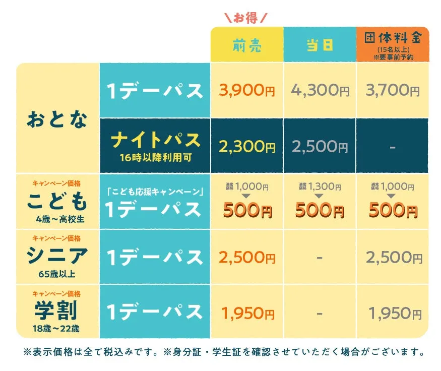 ムーミンバレーパークのこども応援キャンペーン料金表