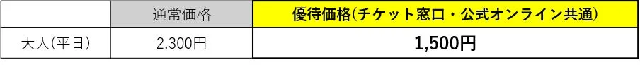HANA・BIYORI 入園料と花景の湯 割引価格表