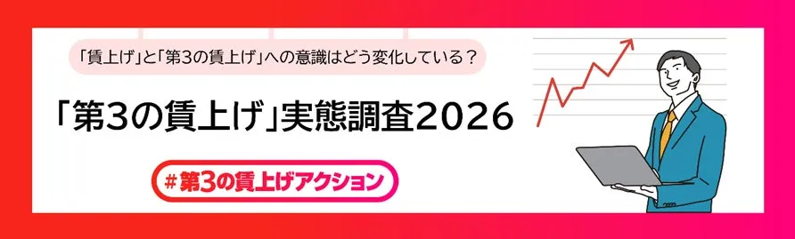 第3の賃上げ実態調査2026の概要図
