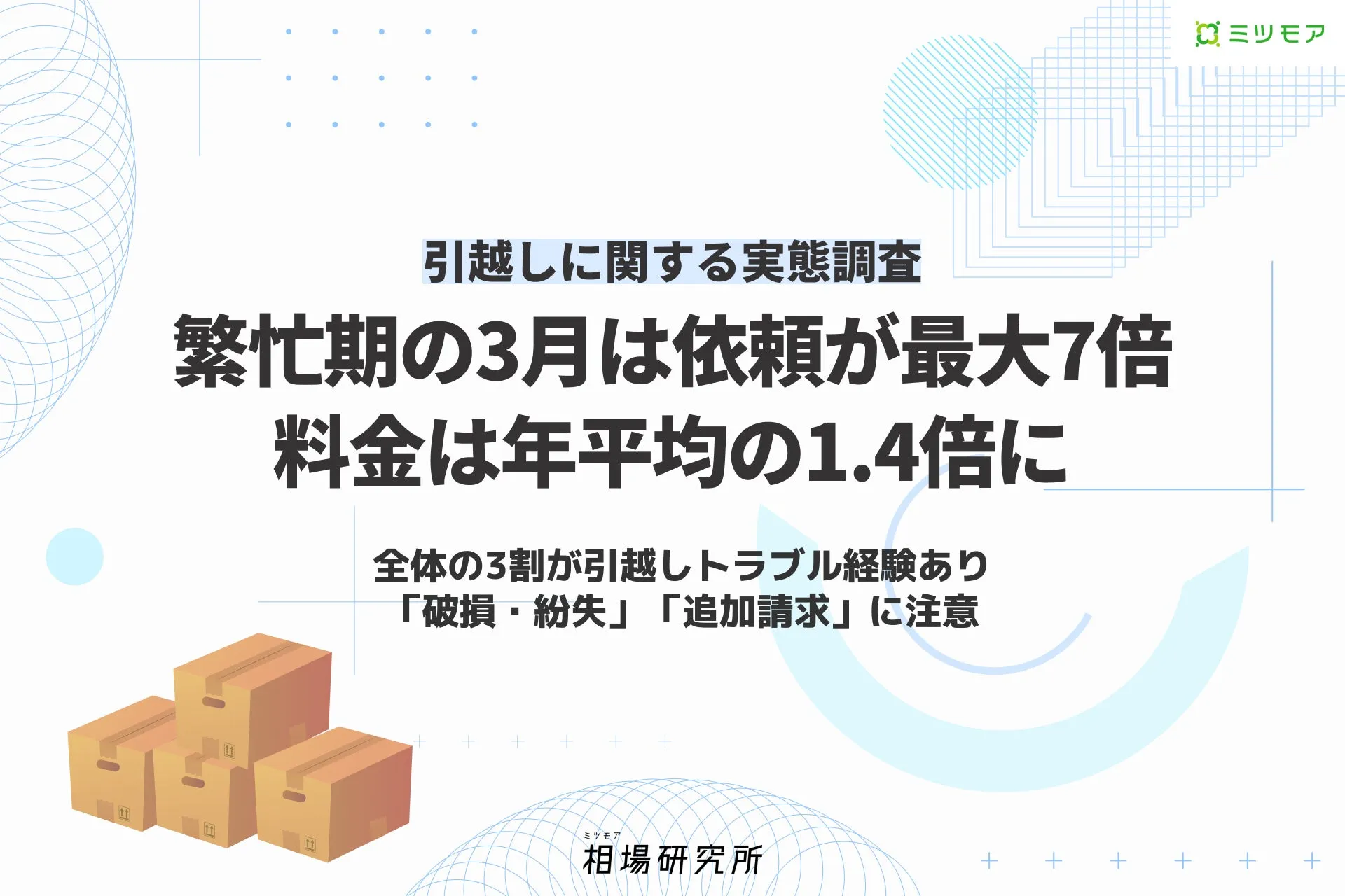 株式会社ミツモアによる引越しピーク時の注意喚起に関するプレスリリースのタイトルイメージ