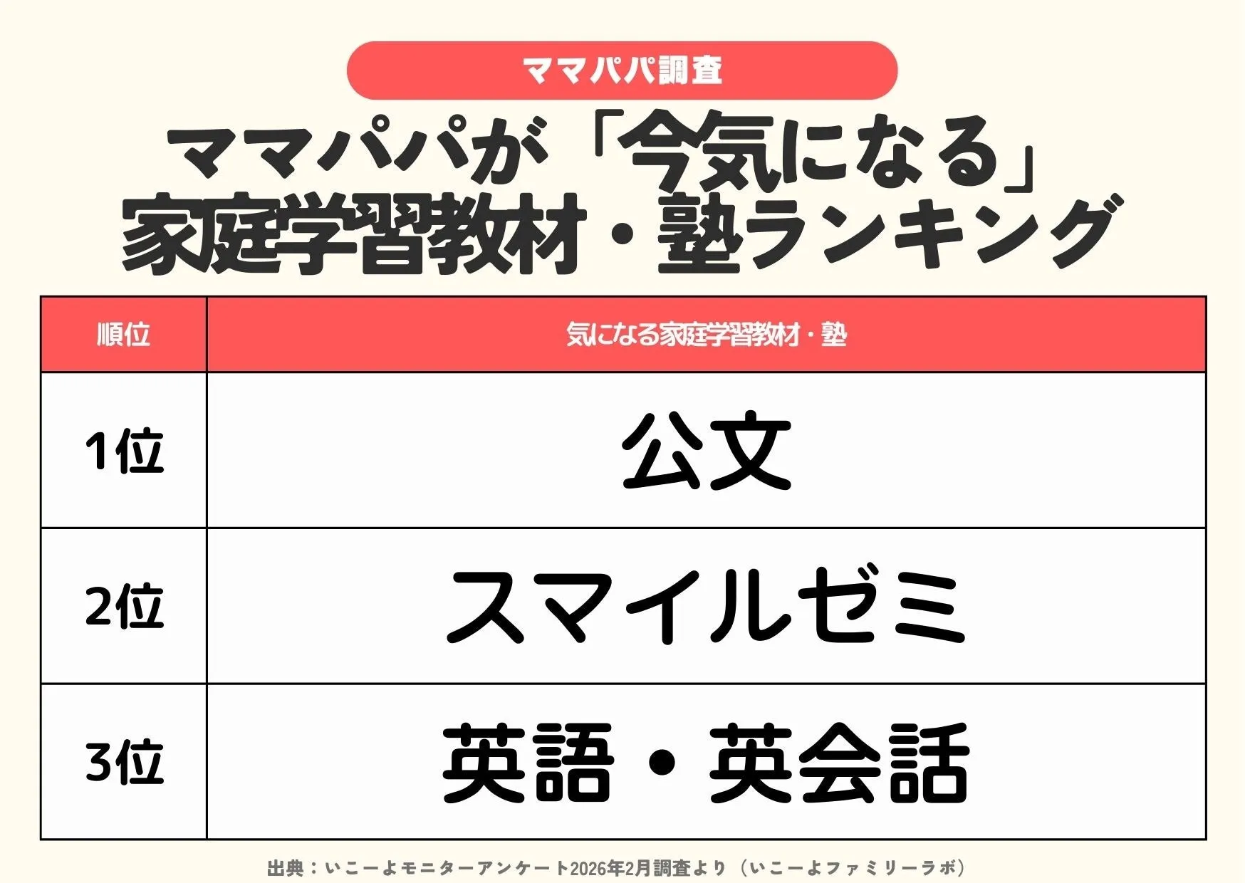 新生活関連の準備や新学期のイメージ画像