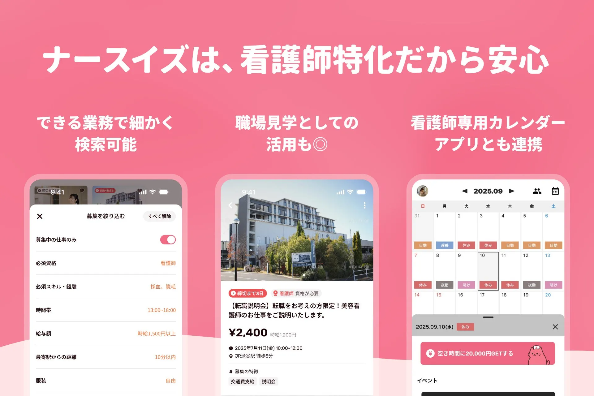 サービス開発の背景と看護師と医療機関双方の課題を解決するイメージ